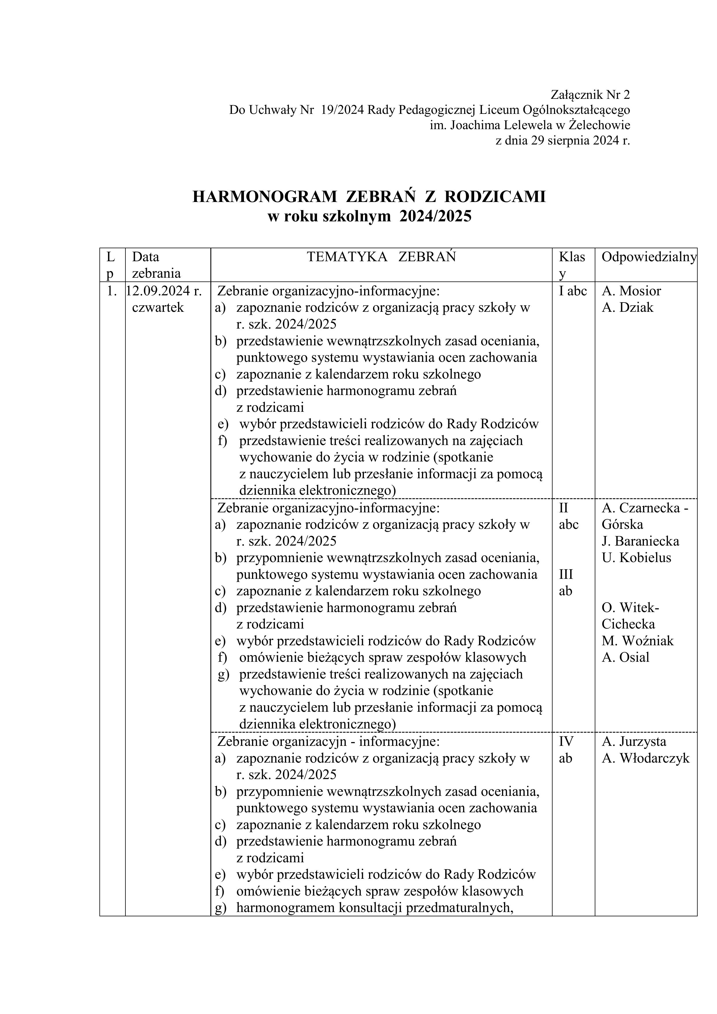2024 nr 19 zał 2 plan zebran z rodzicami obrazy 0