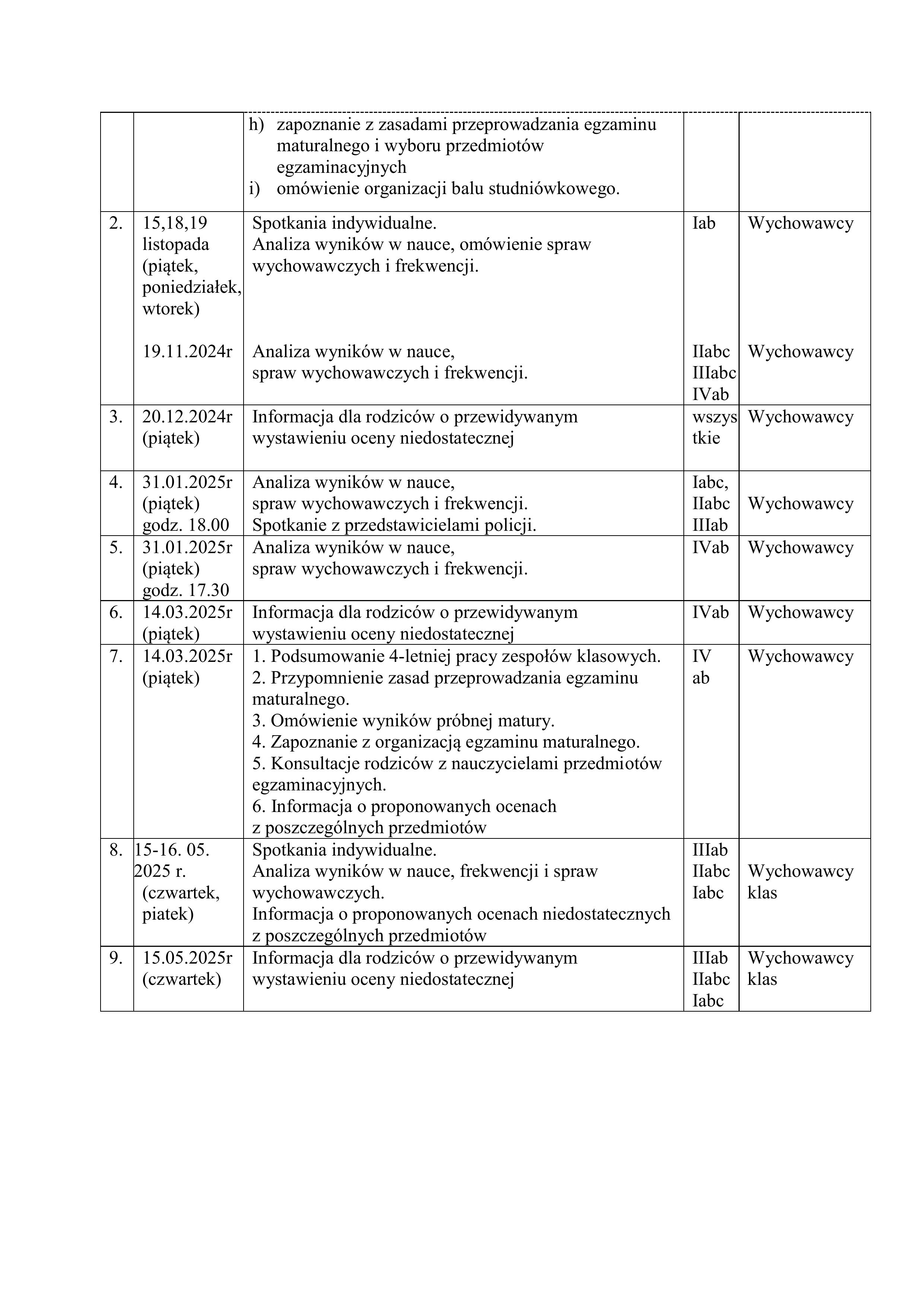 2024 nr 19 zał 2 plan zebran z rodzicami obrazy 1