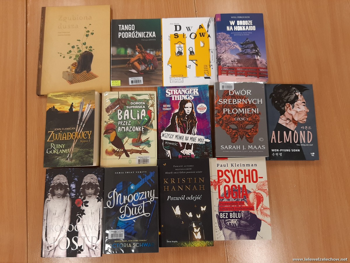 Koło Miłośników Czytania