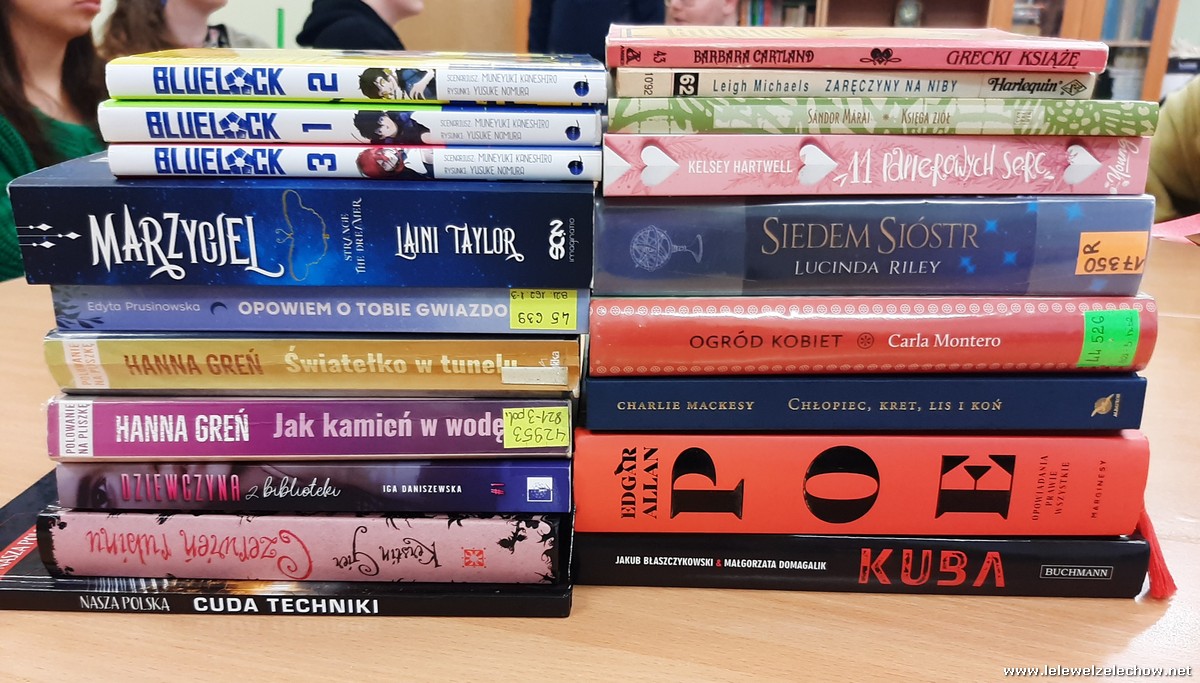 Spotkanie Koła Miłośników Czytania