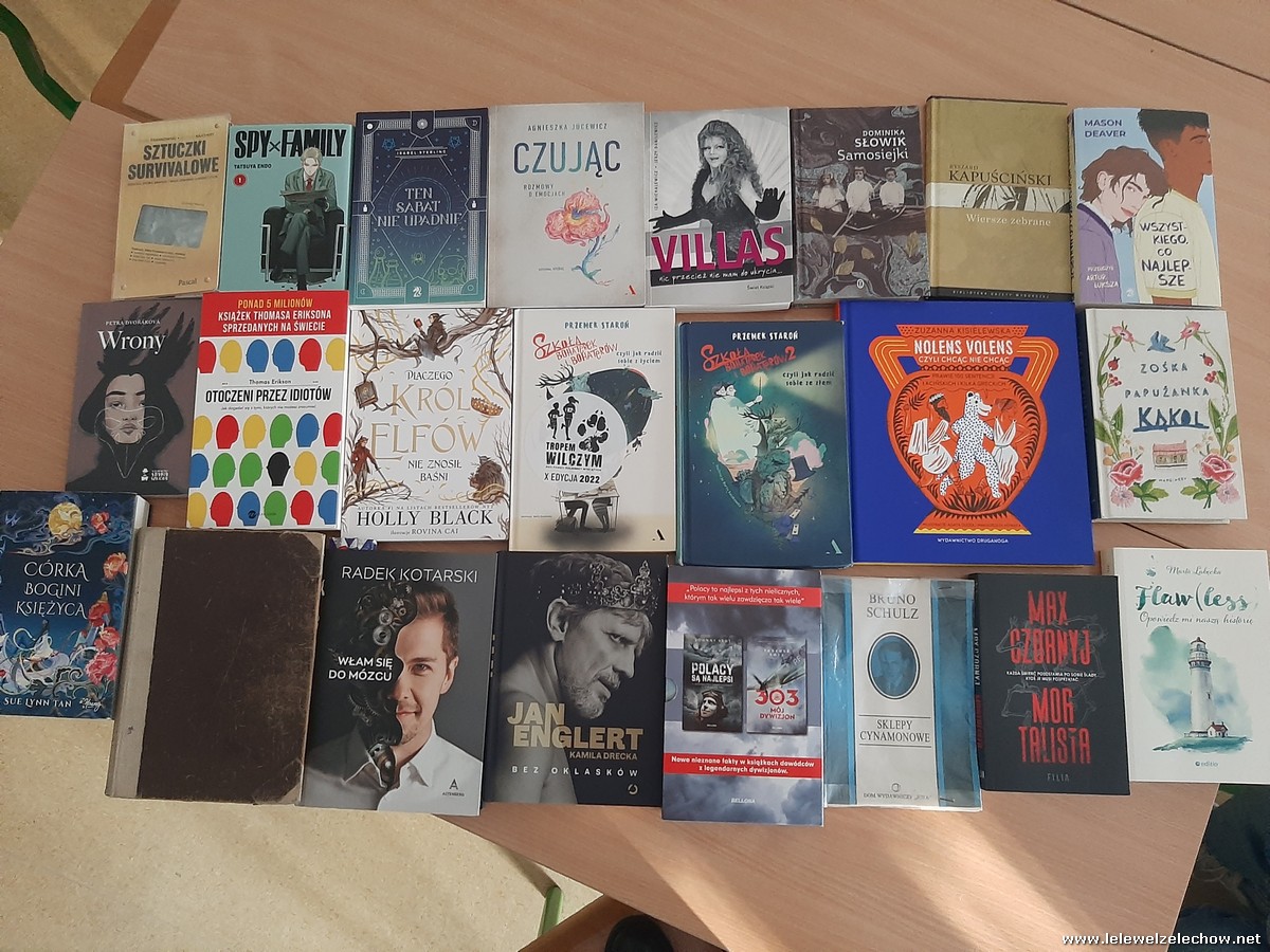 Koło Miłośników Czytania